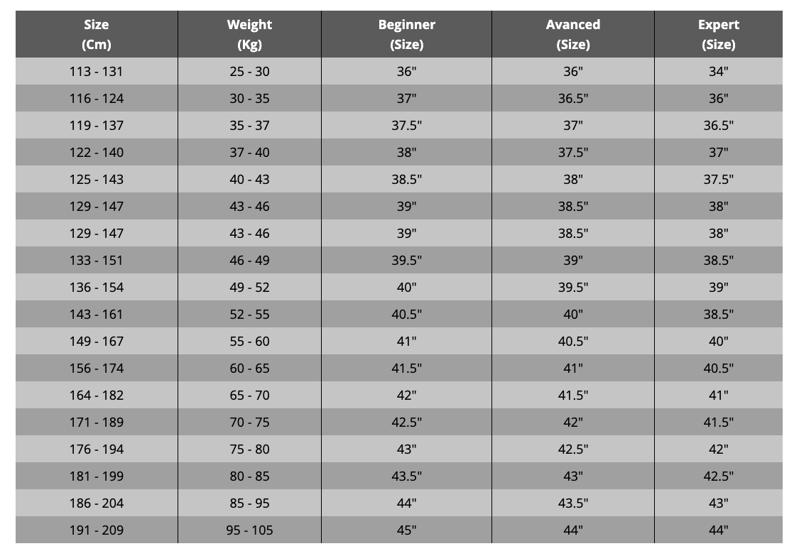 tableau guide des tailles bodyboards